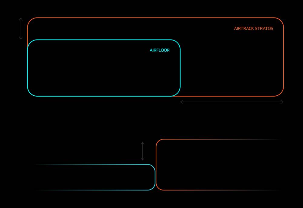 AirTrack stratos size